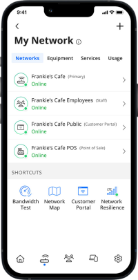 commandworx my network